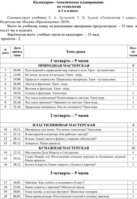 КТП Технология 2 класс Планета знаний