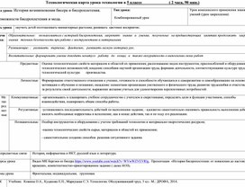 Обложка для материала технология