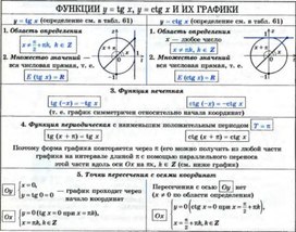 Обложка для материала математика