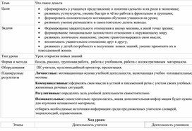 Урок окружающего мира "Что такое деньги", УМК "Школа России",