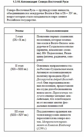 Обложка для материала обществознание и история в схеме81