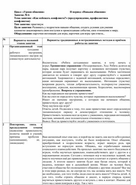 Обложка для материала Конспект занятия по внеурочной деятельности «Как избежать конфликта»