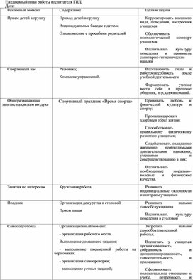 Ежедневный план работы воспитателя ГПД № 49