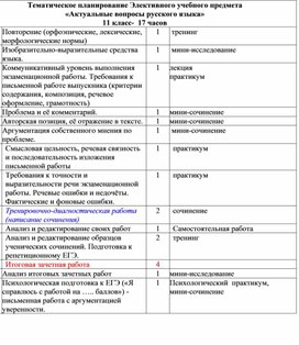 Обложка для материала Рабочая программа