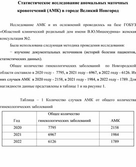 Научно-практическая статья "Статистическое исследование аномальных маточных кровотечений в городе Великий Новгород"