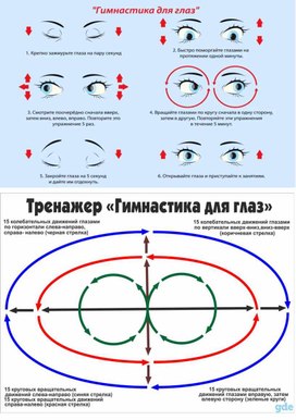 Тренажер "Гимнастика для глаз"