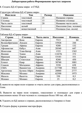 Обложка для материала Лабораторная работа Формирование простых запросов