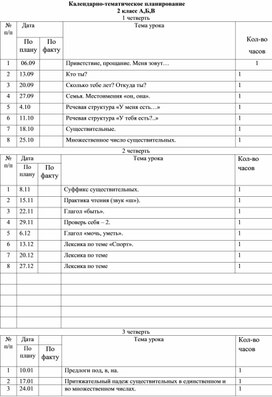 Календарно-тематическое планирование