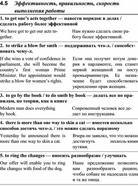 Обложка для материала АНГЛИЙСКИЙ слова правильность