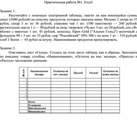 Обложка для материала Практическая работа Excel.