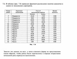 Обложка для материала материал по информатике по  Excel