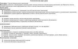 Обложка для материала Технологическая карта урока русского языка в 4 классе по теме "Повелительное наклонение глагола""