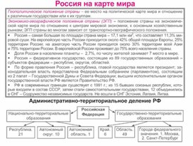 Обложка для материала уроки географии в схеме и таблице