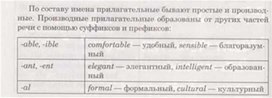 Обложка для материала материал по английскому языку