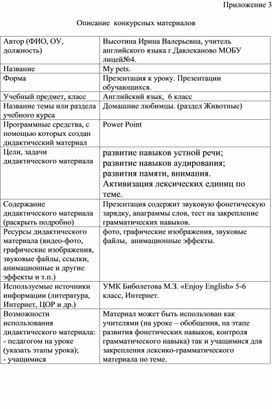 Обложка для материала Внеклассное мероприятие по английскому языку