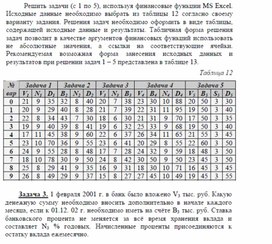 Обложка для материала Использование финансовых функций Microsoft Excel