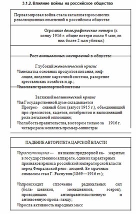Обложка для материала История_в_схемах_и_таблицах_схема_16