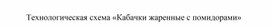 Обложка для материала Отчет о практике специальности 19.02.10.