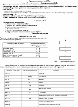 Обложка для материала Программный принцип работы компьютера. Примеры компьютерных моделей различных процессов. Разработка и программирование задач на линейную структуру