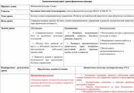 Обложка для материала Беговые сложно-координационные упражнения.