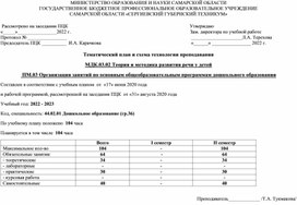 Тематический план по МДК.03.02 Теория и методика развития речи у детей