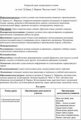 Конспект урока литературного чтения по теме "Д.Хармс,С.Маршак "Веселые чижи"________________________________________