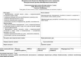Обложка для материала Тема урока «Учимся писать слова с непроизносимыми согласными в корне.»