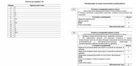Обложка для материала Ответы олимпиады по ФГ 6 класс