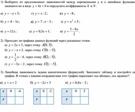 Обложка для материала математика_7 кл_ Функции и графики_линейная функция_урок1_домашнее задание
