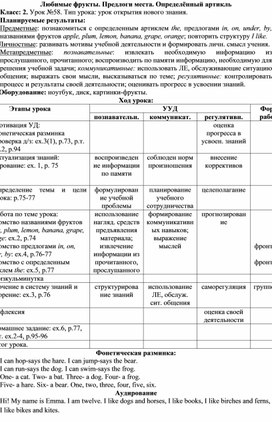 Обложка для материала Конспект урока английского языка по теме "Любимые фрукты. Предлоги места. Определенный артикль"