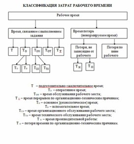 Обложка для материала Экономика в таблицах и схемах