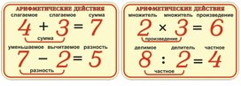 Обложка для материала математика