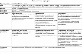 Обложка для материала Аt home, 5 класс