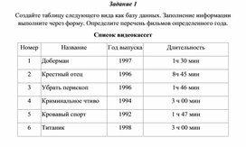Обложка для материала Табличный процессор Microsoft Excel