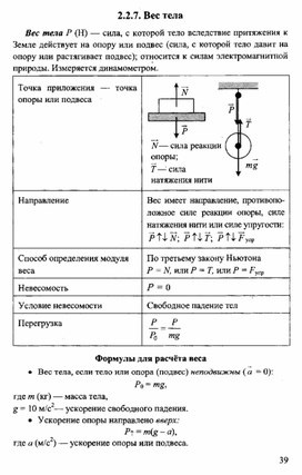 Обложка для материала К уроку физики