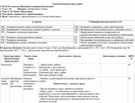 Обложка для материала А.П.Чехов "Мальчики"