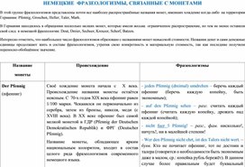 Дидактический материал по немецкому языку на тему "Немецкие фразеологизмы, связанные с монетами"