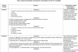 Методическая разработка "Банк заданий по географии для подготовки к ОГЭ"