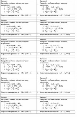 Обложка для материала Самостоятельная работа по математике "Раскрытие скобок" (6 класс)