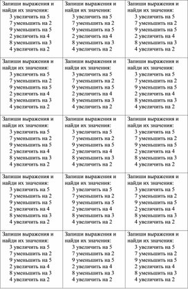 Раздаточный материал для устного счета "Запись выражений" Математика  1 класс