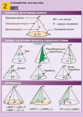 Обложка для материала конус