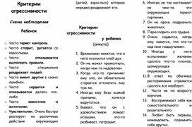 Обложка для материала Агрессивный ребенок