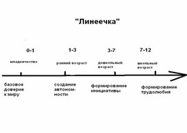 Для психолога