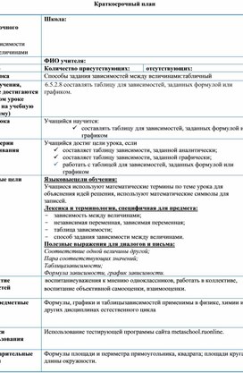 Обложка для материала 2. Способы задания зависимостей между. Вариант 2.