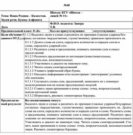 Технологическая карта ОУД по основам грамоты "Называю буквы. Складываю слоги"