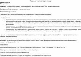 Обложка для материала Устройство ручной лупы, светового микроскопа.