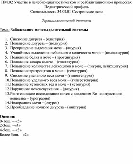 Терминологический диктант  "Заболевания мочевыделительной системы"