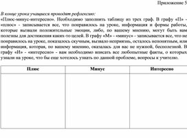 Обложка для материала 3. Дидактический материал. Приложение 5. Вариант 1.