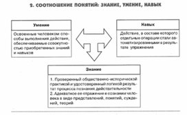 Обложка для материала педагогическая  психология_86