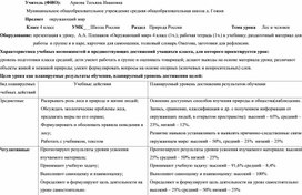 Технологическая карта  урока по окружающему миру "Лес и человек" (4 класс)